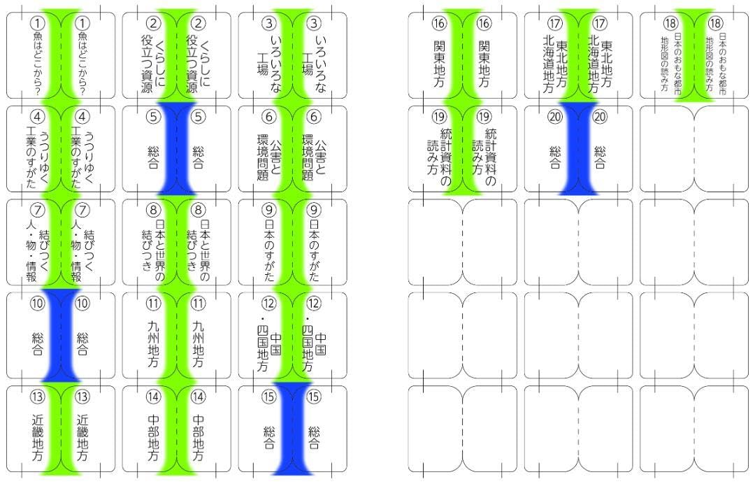 予習シリーズ 5年生 全巻セット 予習シリーズ 5年生 全巻セット